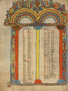 Canon Tabel Pagina